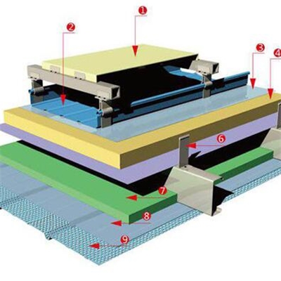 直立鎖邊鋁鎂錳屋面系統